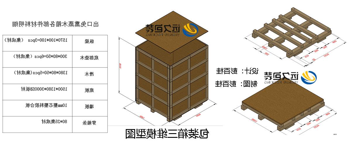 <a href='http://nwx.skyupiradio.com'>买球平台</a>的设计需要考虑流通环境和经济性